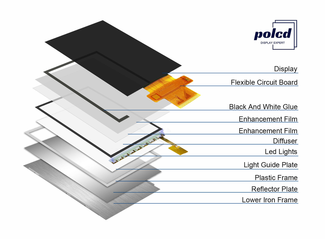 1,69 2,2 2,4 3,5 4 4,3 avanzan lentamente el pequeño panel a todo color de la exhibición LCM TFT RGB SPI IPS del LCD