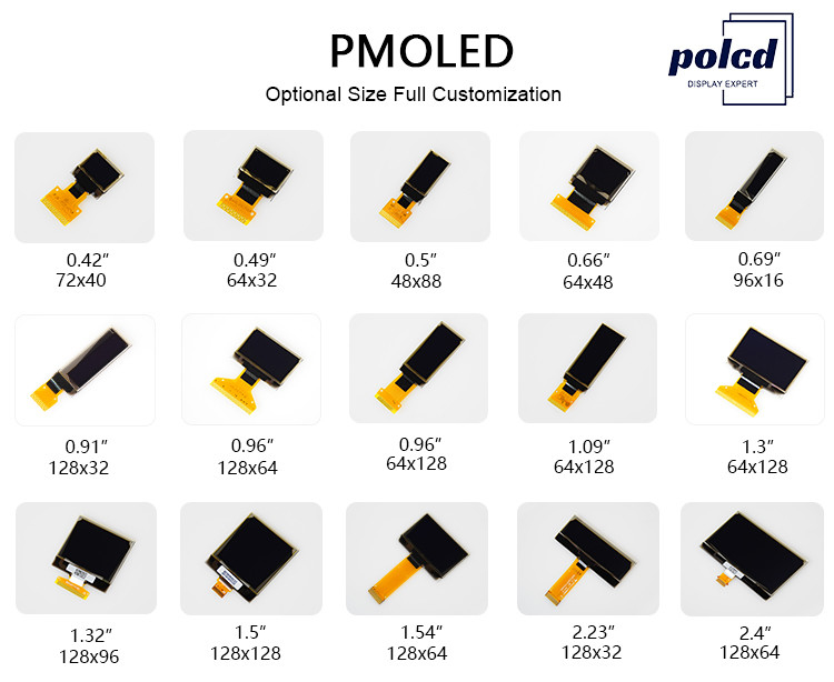 Polcd 1,32 de la pulgada mini OLED exhibición del mono color blanco con 128x96 SPI IIC 25P 1,32”