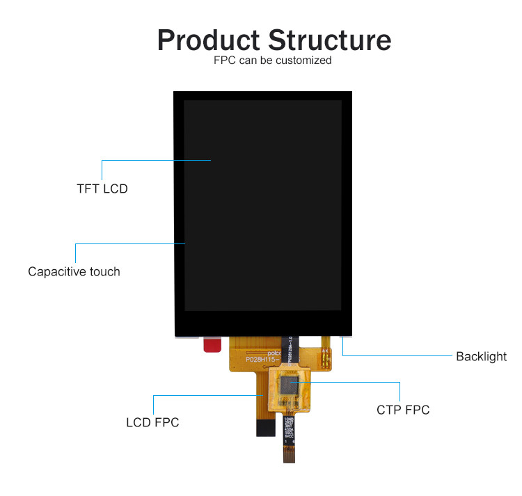 2.8 pulgadas RGB Tft módulo de LCD 240x320 4 alambre resistivo táctil o pantalla táctil capacitiva