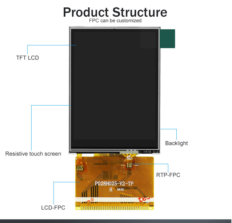 Polcd Panel IPS legible a la luz del sol con pantalla táctil TFT LCD con ángulo de visión completo de 2,8 pulgadas