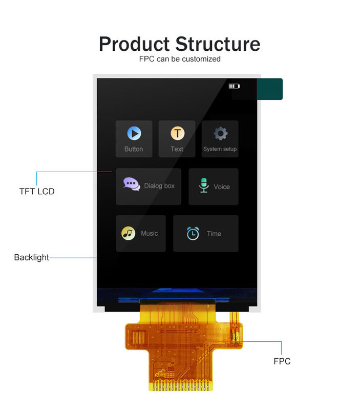 Polcd ST7789V2 Pantalla TFT a color de 2.4 pulgadas, módulo LCD TFT 262K, LCD TFT de 48.96 mm