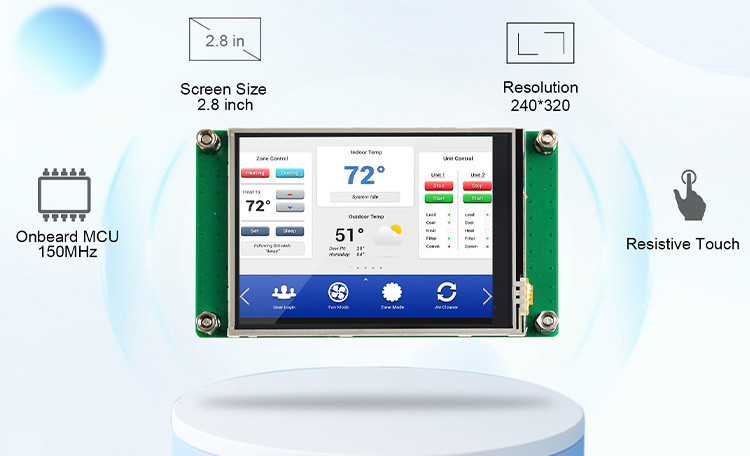 Polcd 2.8 pulgadas TFT LCD Modulo de visualización 240x320 Industrial puerto serie pantalla HMI