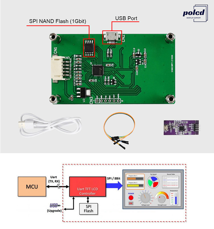 Polcd 2.4 pulgadas TFT LCD Modulo de pantalla táctil resistiva 240 * 320 SPI Port Serial Display para arduino