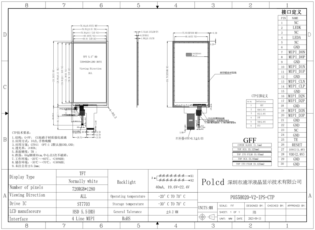 Polcd MIPI Interface Panel de pantalla de color pequeño de 5,5 pulgadas con pantalla táctil capacitiva Módulo LCD TFT