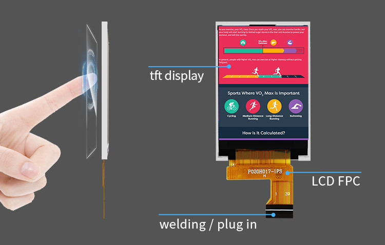 Polcd 262K 2.4Mm Pantalla Lcd de 2 pulgadas ST7789V IPS TFT LCD Display 240X320
