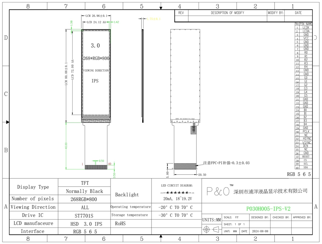 Modulo de pantalla de color de 3 pulgadas Polcd 268*800 ST7701S ic Alto brillo IPS 3