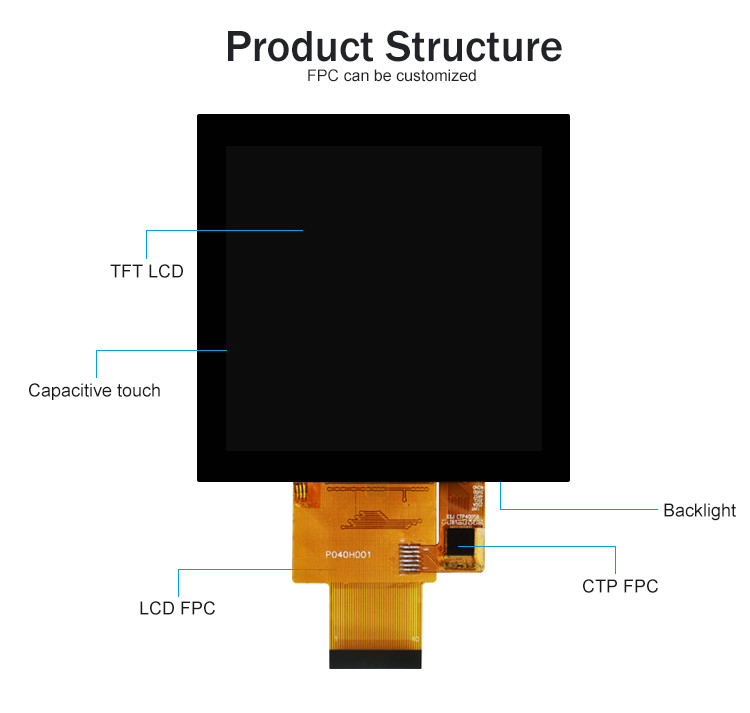 Polcd 4 pulgadas Panel LCD 480*480 IPS Pantalla LCD de alto brillo Interfaz RGB Módulo LCD TFT