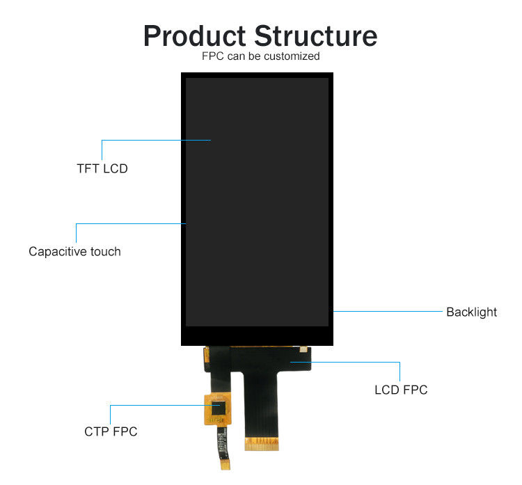 Polcd Panel IPS de 5 pulgadas 720x1280 HX8394-F Alto brillo MIPI Módulo de pantalla táctil LCD TFT 5