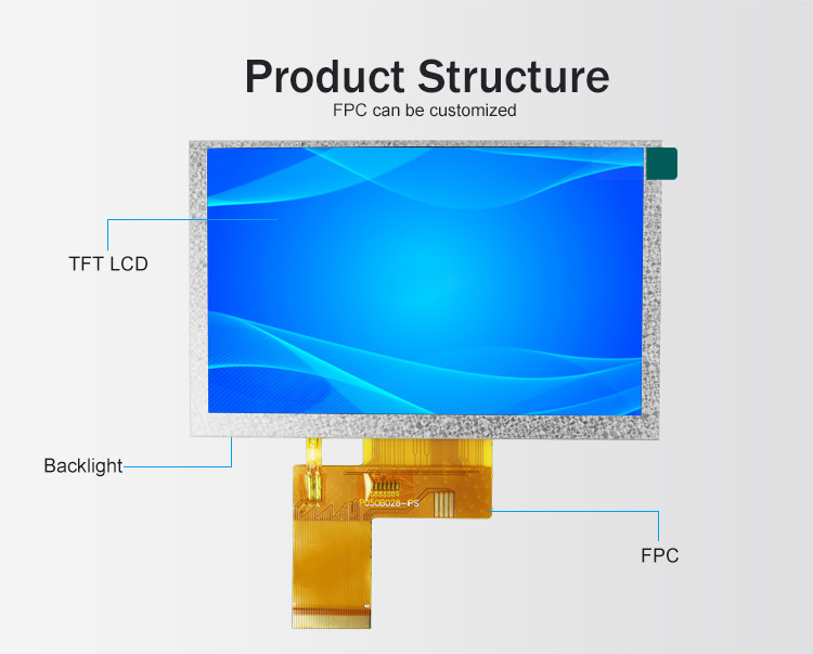 Polcd 5 pulgadas TFT Display 800x480 RGB Interfaz de 24 bits IPS Ángulo de visión completo Módulo LCD de alto contraste