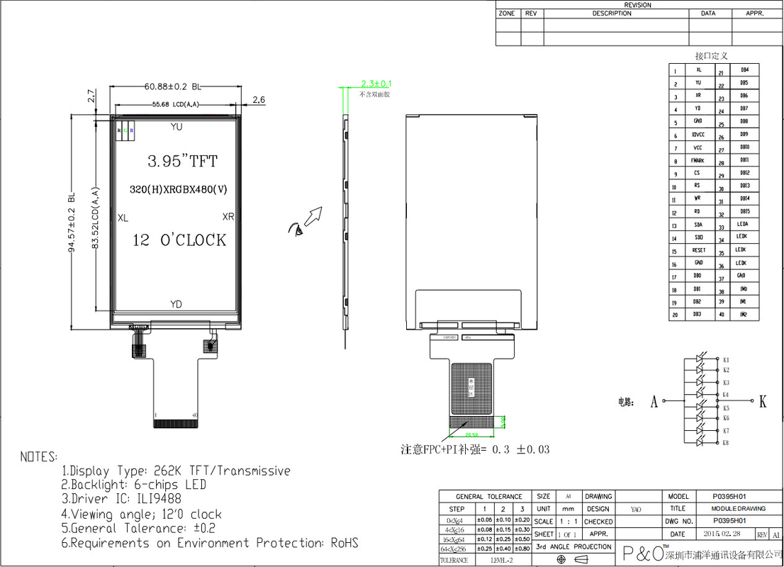 Polcd Custom 3.95 pulgadas 320x480 Ips Tft interfaz LCD RGB Módulo de pantalla de cristal líquido con toque