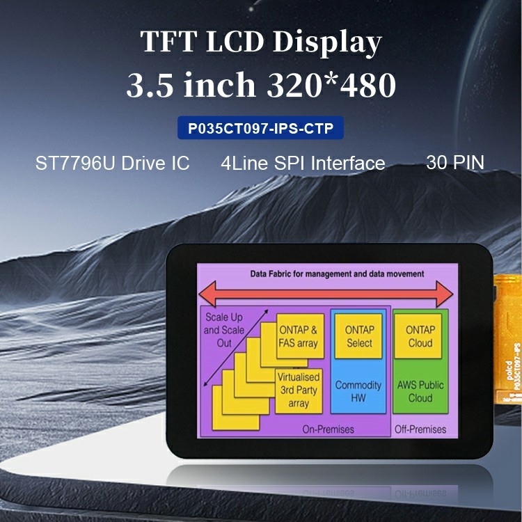 Polcd Alta relación de contraste 3.5 pulgadas Pantalla LCD Alto brillo 320x480 Panel táctil capacitivo Tft Pantalla LCD