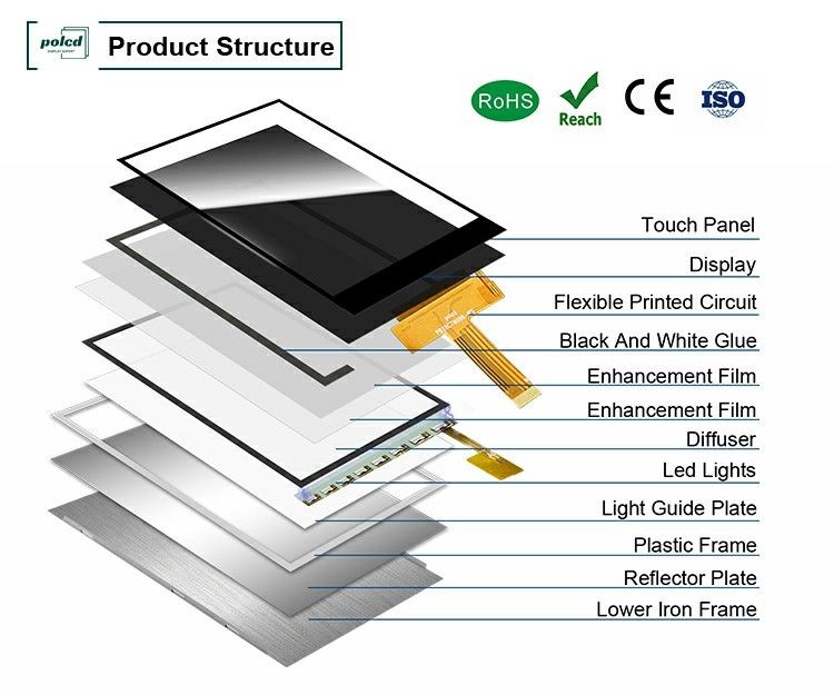 Polcd 3.5 pulgadas IPS TFT LCD 320*480 Ili9488 Display Ic 600:1 Modulos de pantalla LCD con relación de contraste