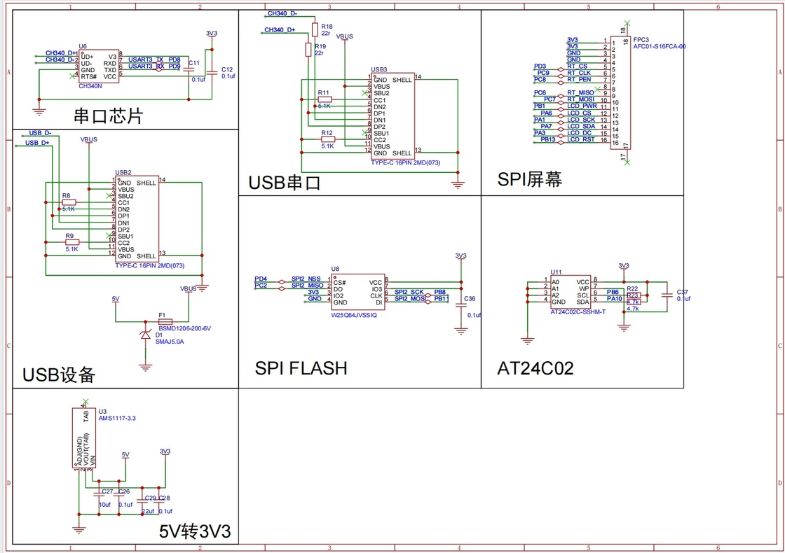 Fabricante de PCB personalizado para pantalla LCD Polcd de 3,5 pulgadas Ensamblaje de placa de circuito impreso multicapa
