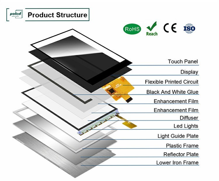 Polcd TFT de 2,4 pulgadas de interfaz Spi LCD 240*320 RGB Color pantalla táctil ST7789V 16pin 2.4 TFT