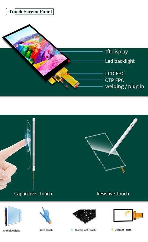 Polcd 5,5 pulgadas Ángulo de visión completo Pantalla TFT 720x1280 Resolución 350nit Pantalla LCD de alto rendimiento