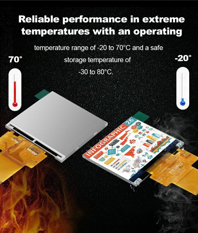 2,31 pulgadas 320x240 Lcd exhiben RGB 18 35.06m m mordidos