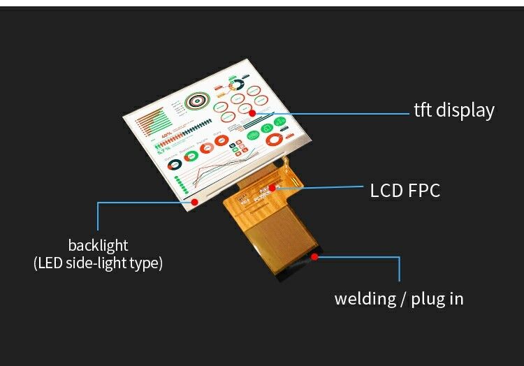Polcd 3.5 pulgadas TFT módulo de pantalla LCD interfaz RGB SPI 320x240 coloridos módulos LCD cuadrados