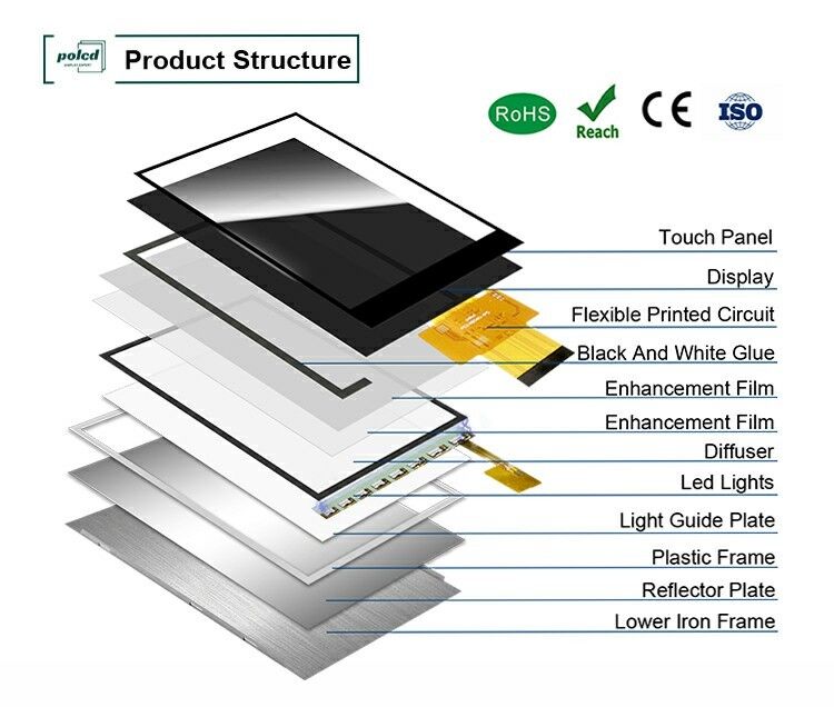 Polcd 2.4 pulgadas IPS pantalla LCD de alto brillo 450 nit MCU ST7789V 240x320 Resolución TFT módulo de visualización LCD