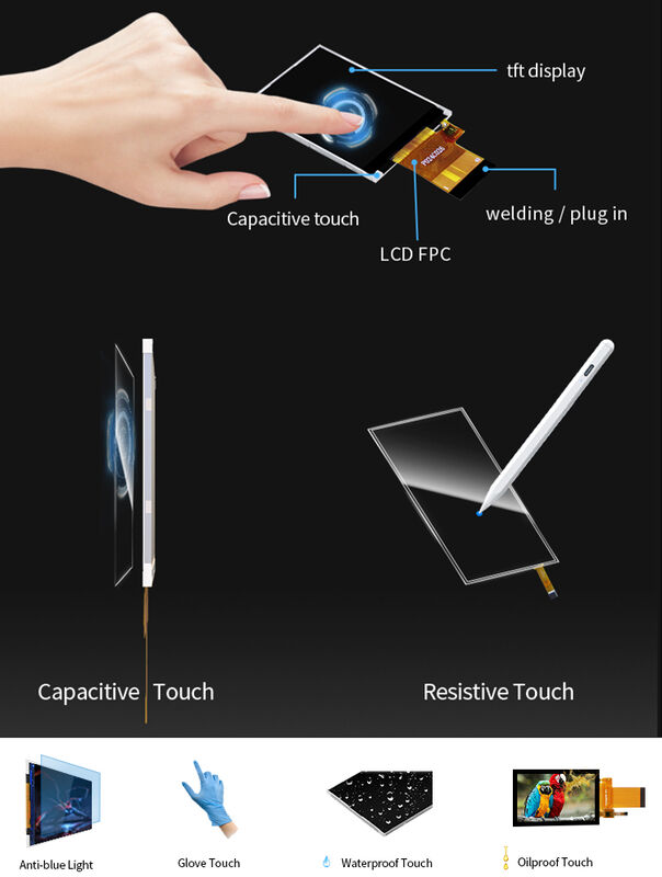 Pantalla táctil de suministro de energía LCM Polcd 3.3V, módulo LCD de 2.4 pulgadas