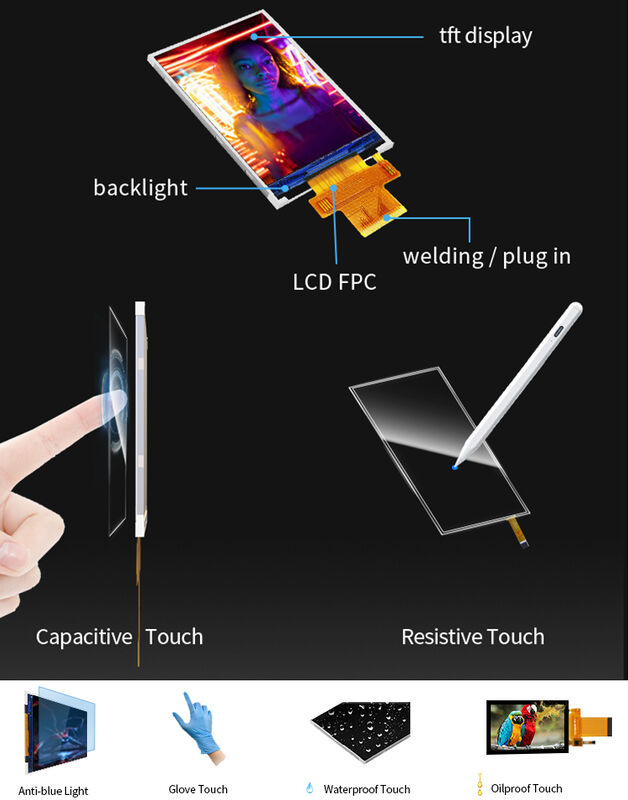 Pantalla táctil de la exhibición ST7789V2 Tft del Pin 2,4 Spi Tft Lcd de Polcd 18