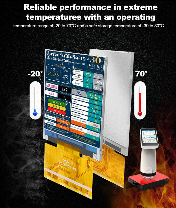 Polcd a todo color 2.8 pulgadas 240x320 pequeña pantalla TFT RGB pantalla IPS All Viewing