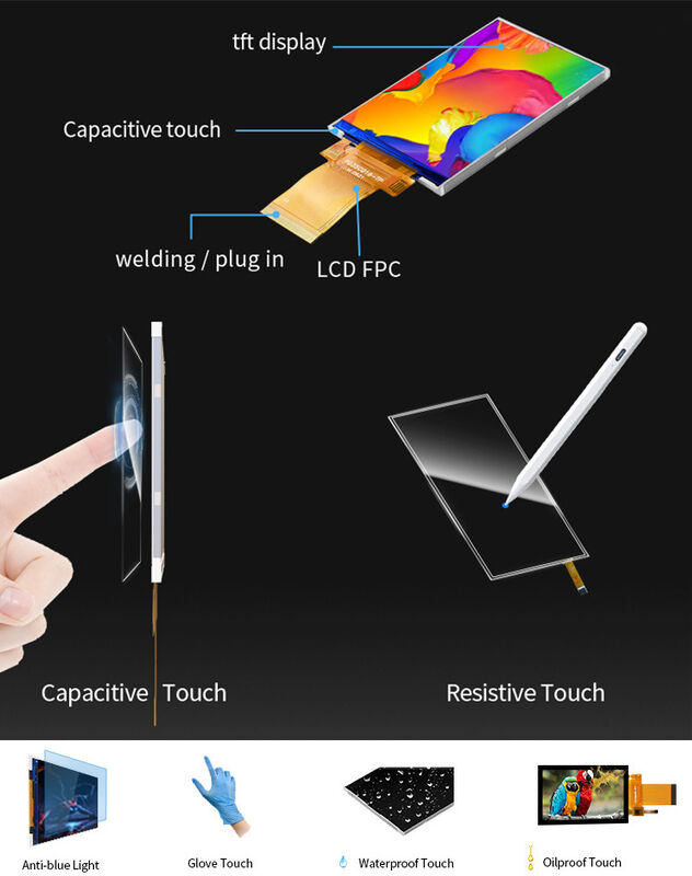 Polcd ILI9488 Pantalla Tft Lcd 12 0'CLOCK 3.5 Tft Lcd Raspberry Pi 48.96mm