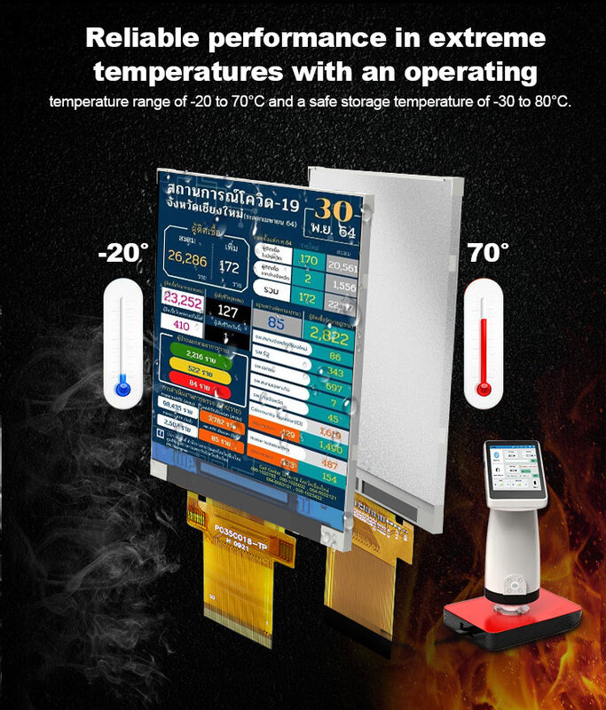 Polcd 3,5 exhibición a todo color de TFT LCM del interfaz del módulo 320x480 RGB SPI del panel LCD de la pulgada