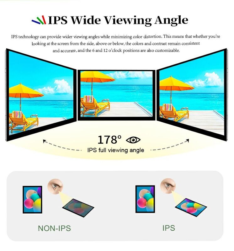 Polcd Display LCD de alta luminosidad de 5,5 pulgadas TFT Modulo de pantalla 720x1280 40 PIN