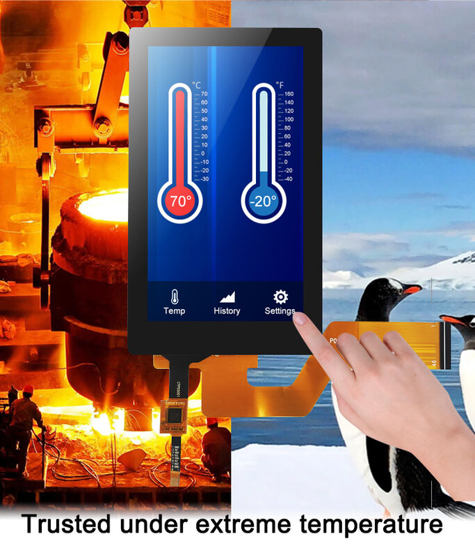 Polcd Display LCD de alta luminosidad de 5,5 pulgadas TFT Modulo de pantalla 720x1280 40 PIN