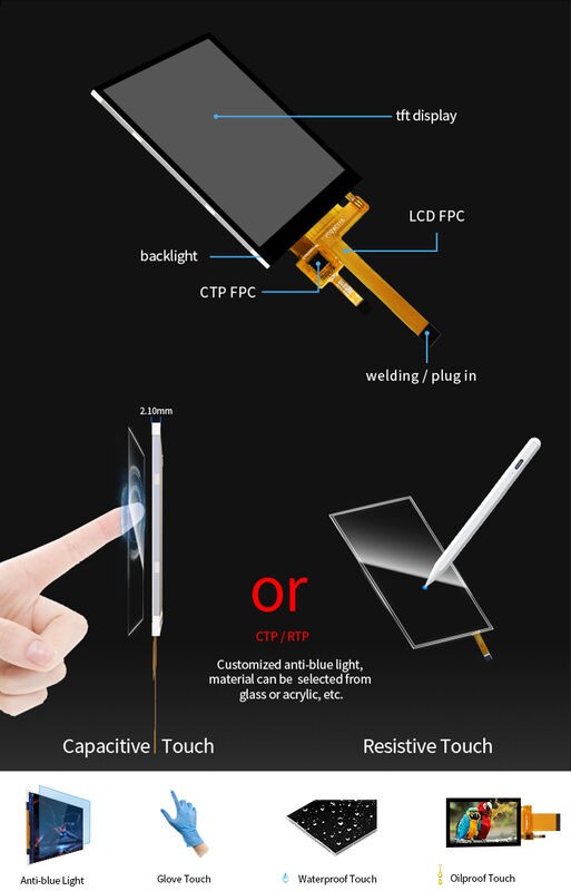 Polcd Qvga 240x320 Resolución de 2.4 pulgadas ST7789V3 Pantalla táctil CTP Módulo de visualización LCD TFT