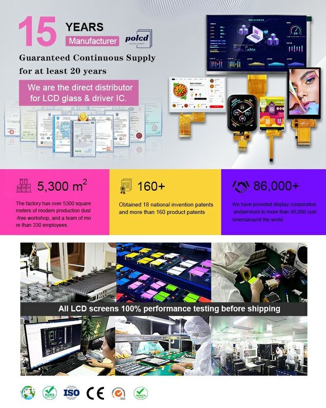 Polcd Industrial personalizado Panel de pantalla RGB de 2,8 pulgadas Módulos LCD TFT capacitivos impermeables con pantalla táctil