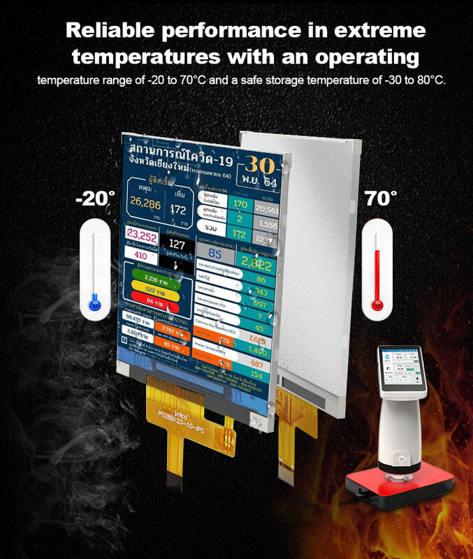 Polcd Temperatura amplia 2.8 pulgadas módulos de LCD 240 * 320 300nit SPI 2.8 IPS Ángulo de visión Tft pantalla de LCD