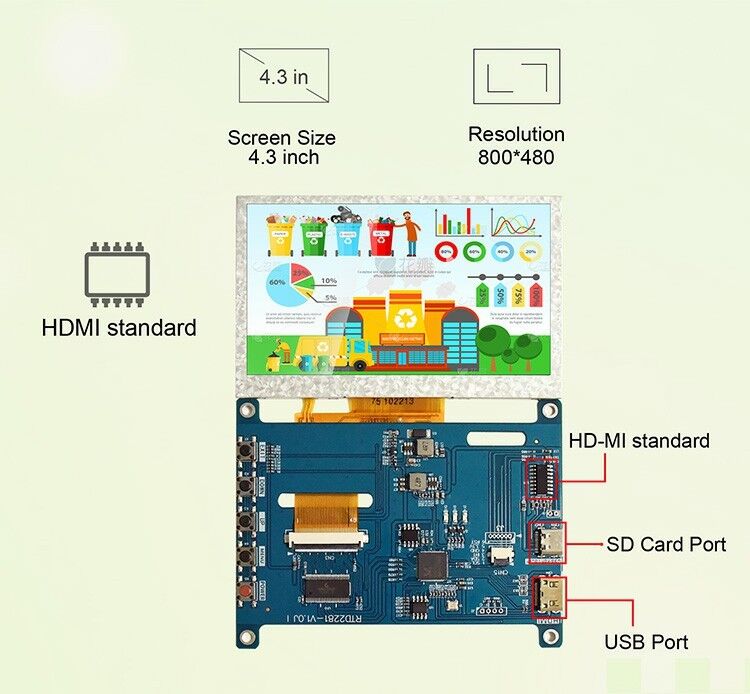 Polcd RTD2281 Pantalla de pantalla de Raspberry Pi multifunción Panel de controlador LCD universal de 4.3 pulgadas 5 pulgadas Panel de controlador USB H-DMI