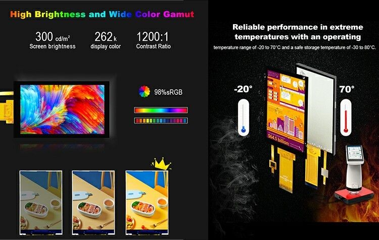 Módulo LCD de pantalla táctil IPS con interfaz RGB, relación de contraste 1200:1 y resolución 480*854 de 4.5 pulgadas Polcd TFT