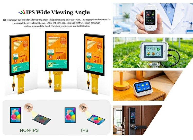 Módulo LCD de pantalla táctil IPS con interfaz RGB, relación de contraste 1200:1 y resolución 480*854 de 4.5 pulgadas Polcd TFT