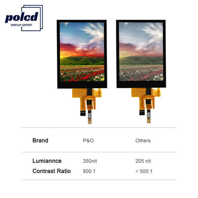 Polcd 12 0'CLOCK Ángulo de visión LCD Panel táctil 240X320 2.8 Tft Shield Raspberry Pi