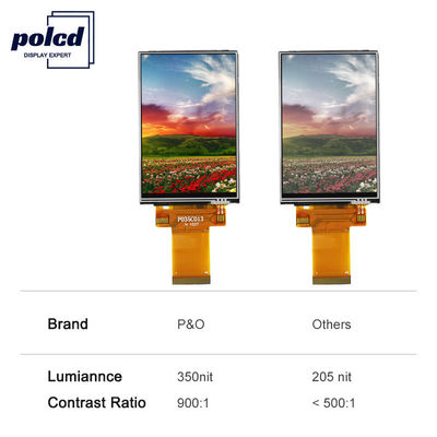 Polcd 40 Pin Pantalla Tft Lcd de 3,5 pulgadas 450 Nits 320x480 Pantalla
